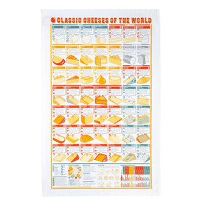 Classic Cheeses of the World Tea Towel