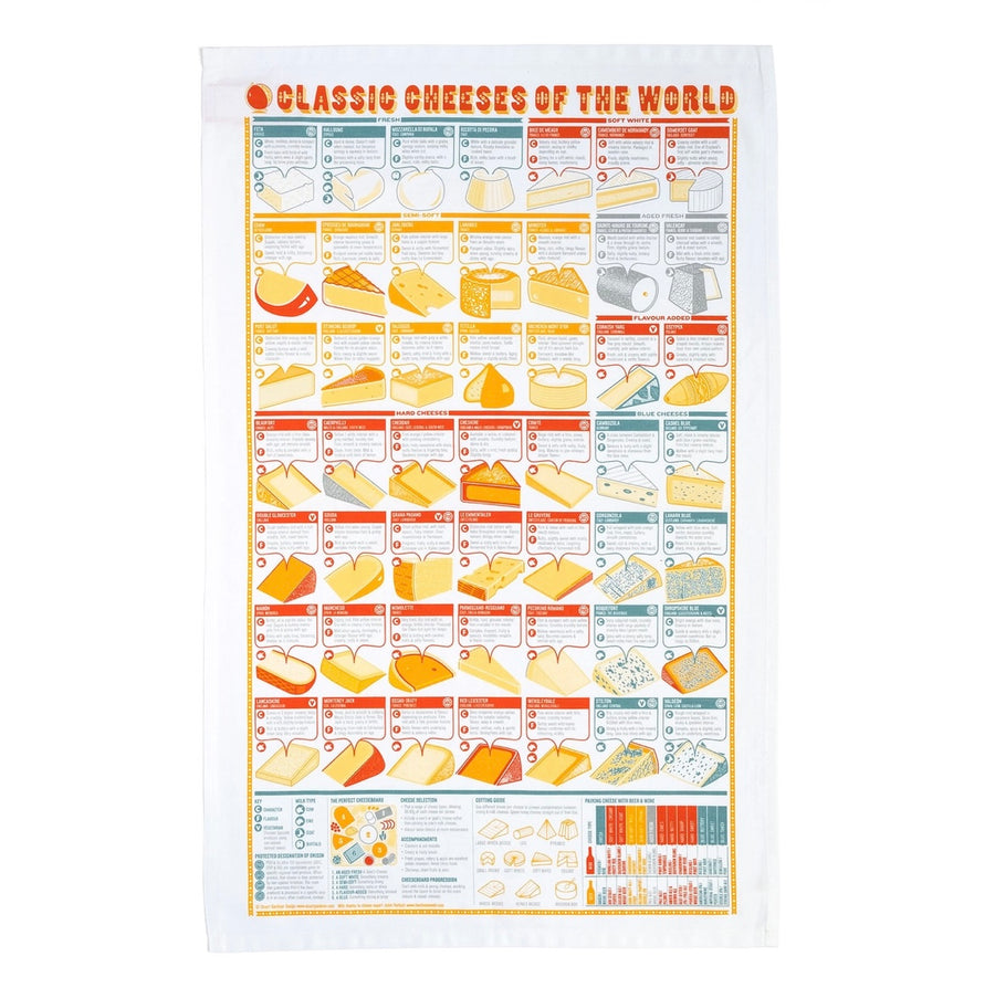 Classic Cheeses of the World Tea Towel